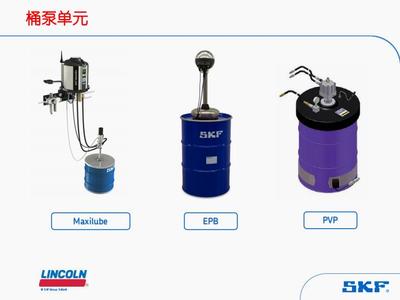潤滑設備受造紙企業歡迎