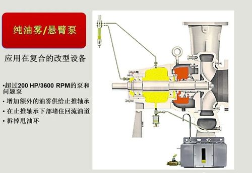 設(shè)備潤滑知識(shí)深度解析與高效潤滑設(shè)備管理實(shí)踐